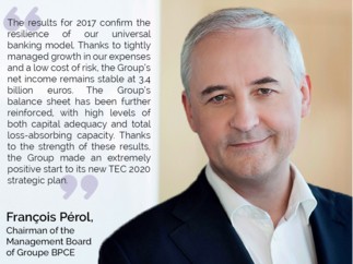 4th quarter and full-year 2017 results of Groupe BPCE