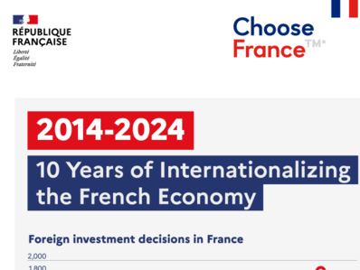 10 years of foreign investments (infographic)