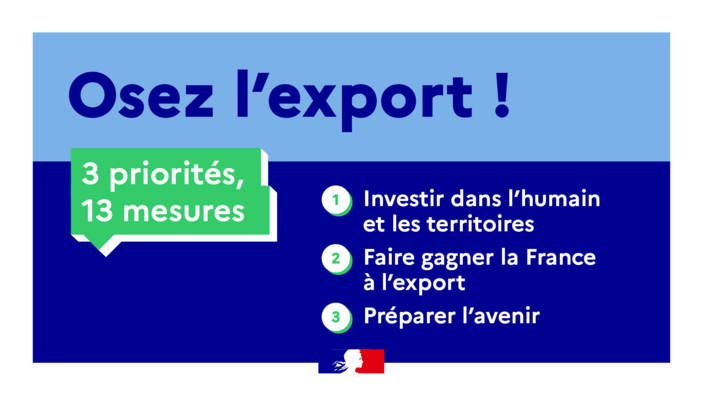 Launch of the “Dare to Export” plan