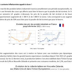 Texte de conjoncture - Février 2022