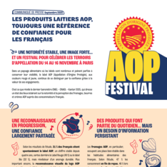 AOP Festival - Communiqué de presse - Les produits laitiers AOP, toujours une référence de confiance pour les Français