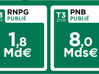 Résultats T3 2018
