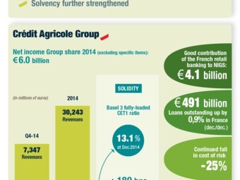 Infographie Full Year 2014 Results_bd.jpg