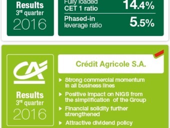 T3_9M 2016 _ Infographie FR.jpg