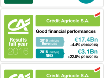 EN_2016Q4_Results_infographie.pdf
