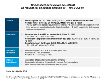 CP Amundi resultats S1 2017.pdf
