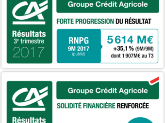 Crédit Agricole_T3_Resultats_Infographie.pdf