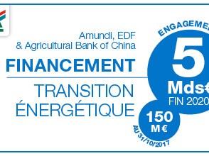 Credit-Agricole_RSE_financements-climat_5mds_05-dec-2017.jpg