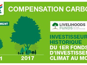 Credit-Agricole_RSE_Twitter_compensation-empreinte-carbone_Livelihoods_05-dec-2017.jpg