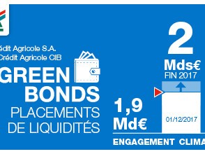 Credit-Agricole_RSE_Twitter_Green-Bonds_2mds_05-dec-2017.jpg