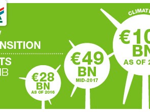 EN_Credit-Agricole_RSE_Twitter_raise-financements-climat_€100mds_05-dec-2017.jpg