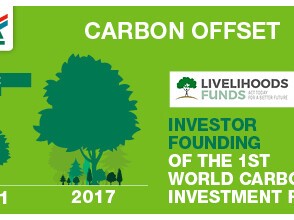 EN_TwitterCard_CarbonOffset.jpg