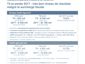 CASA_Communiqué de presse résultats 2017-T4_14 02 18.PDF