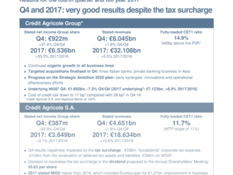 CASA_2017-Q4_PR_EN.PDF