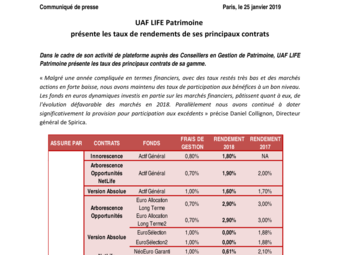 2019 01 25 UAF Life patrimoine - Taux de rendements.pdf