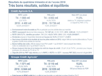 CASA_2018-T4_CP_FR_vdef.pdf