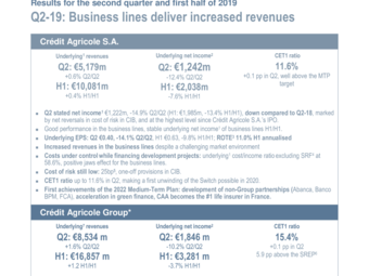 CASA_2019-Q2_PR_EN_Vdef.pdf