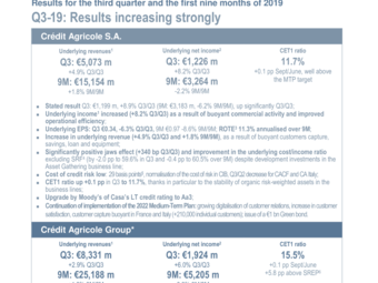 CASA_2019-Q3_PR_EN_déf .pdf