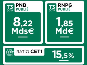 Résultats T3 GCA