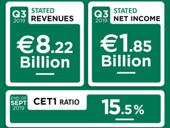 2019 Q3 Results CA Group
