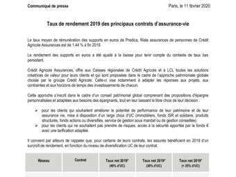 Taux CAA 2019.pdf