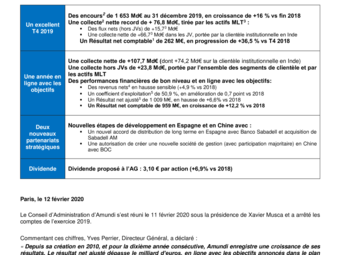 CP Amundi resultats 2019.pdf
