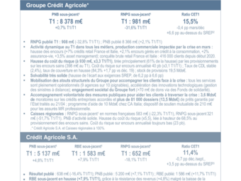 CASA_2020-T1_CP_FR_vdef.pdf