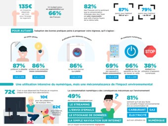 Infographie Sofinco Transition Energétique.jpg