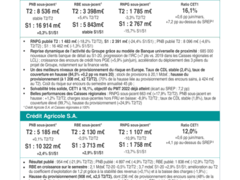 CASA_2020-T2_CP_FR.pdf