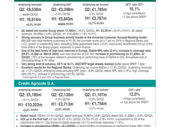 EN_CASA_2020-Q2_PR.pdf