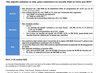 Amundi CP résultats T3 2020.pdf