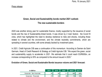 Sustainable bonds market overview_Crédit Agricole CIB_EN.pdf