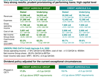 EN_CASA_2020-Q4_Results_PR_Vdef.pdf