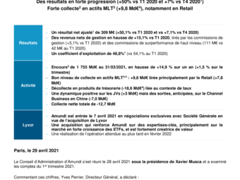 Amundi CP résultats T1 2021.pdf