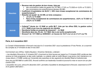 CP Résultats Amundi T3 2021.pdf
