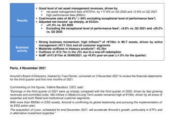 PR Amundi Q3 2021 results.pdf