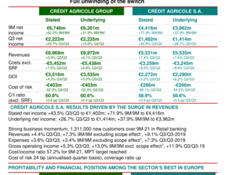 CASA_2021-Q3_Results_PR_VDEF.pdf