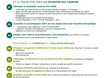 Crédit Agricole - Fiche engagements.pdf