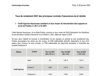 2022 01 26 Taux CAA 2021.pdf