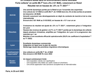 Amundi CP resultats T1 2022.pdf