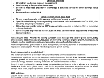 2022.06.21 PR Amundi PMT.pdf