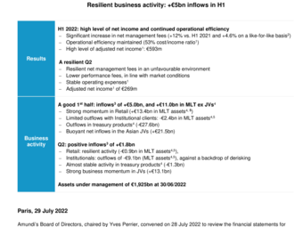 2022 07 29 Amundi PR Results H1 2022.pdf
