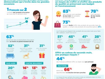 Infographie-Sofinco-VF.jpg