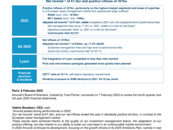 Amundi Q4-2022 Results-PR_EN - online.pdf
