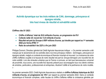 CAA_CP_Activite_2023-T2.pdf
