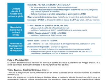 Amundi CP résultats T3&9M 2023.pdf