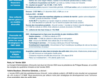 Amundi CP résultats T4&12M 2023.pdf