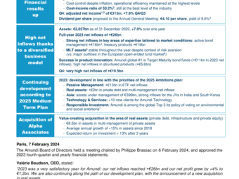 Amundi PR results Q4&FY 2023.pdf