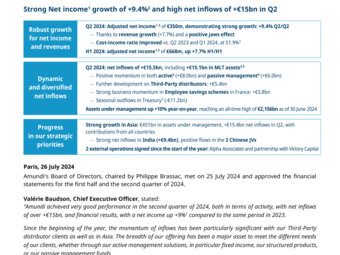 Amundi PR results Q2&H1 2024_vdef (3).pdf