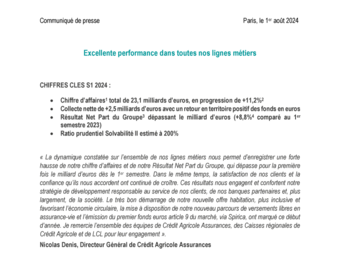 CAA_CP_Activité_2024_T2_FR.pdf